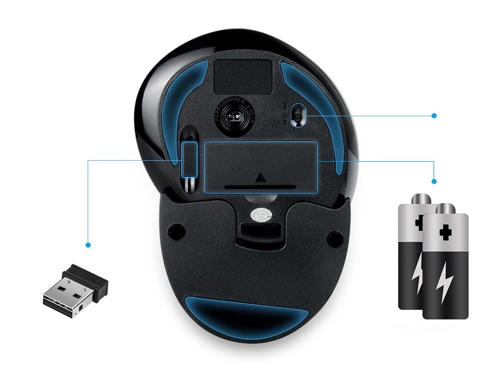 Ergonomic Vertical Wireless 6 Button Mouse – Sugar & Cotton